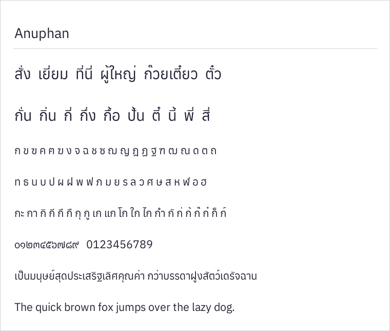 Anuphan specimen
