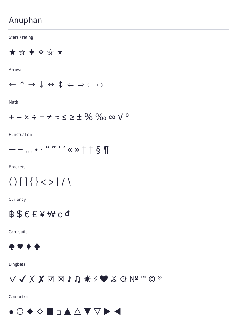 Anuphan symbols