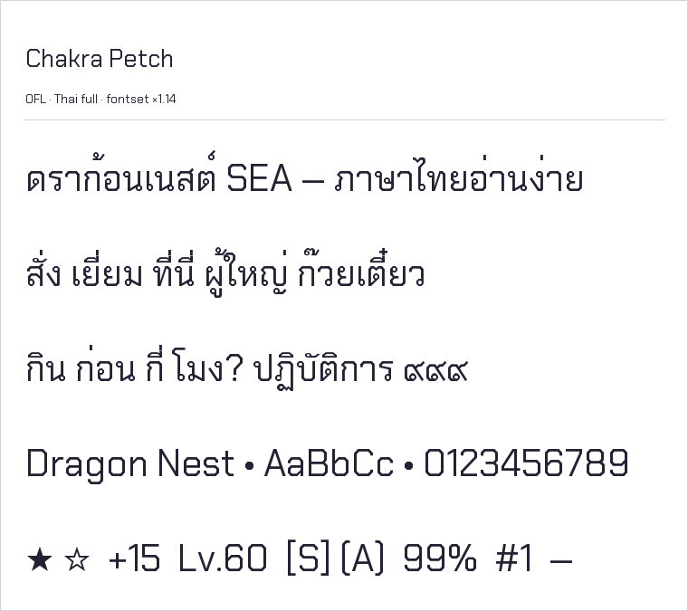 Chakra Petch preview