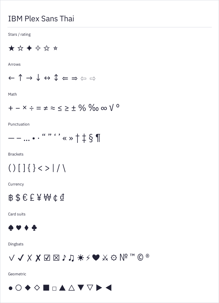 IBM Plex Sans Thai symbols