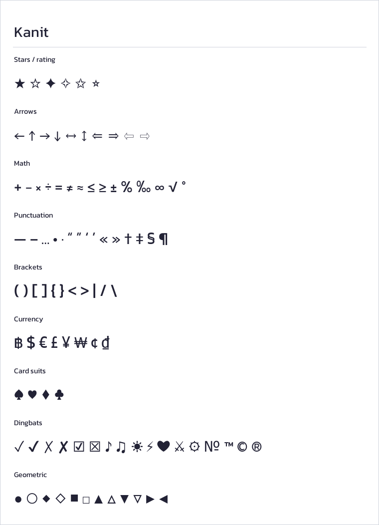 Kanit symbols