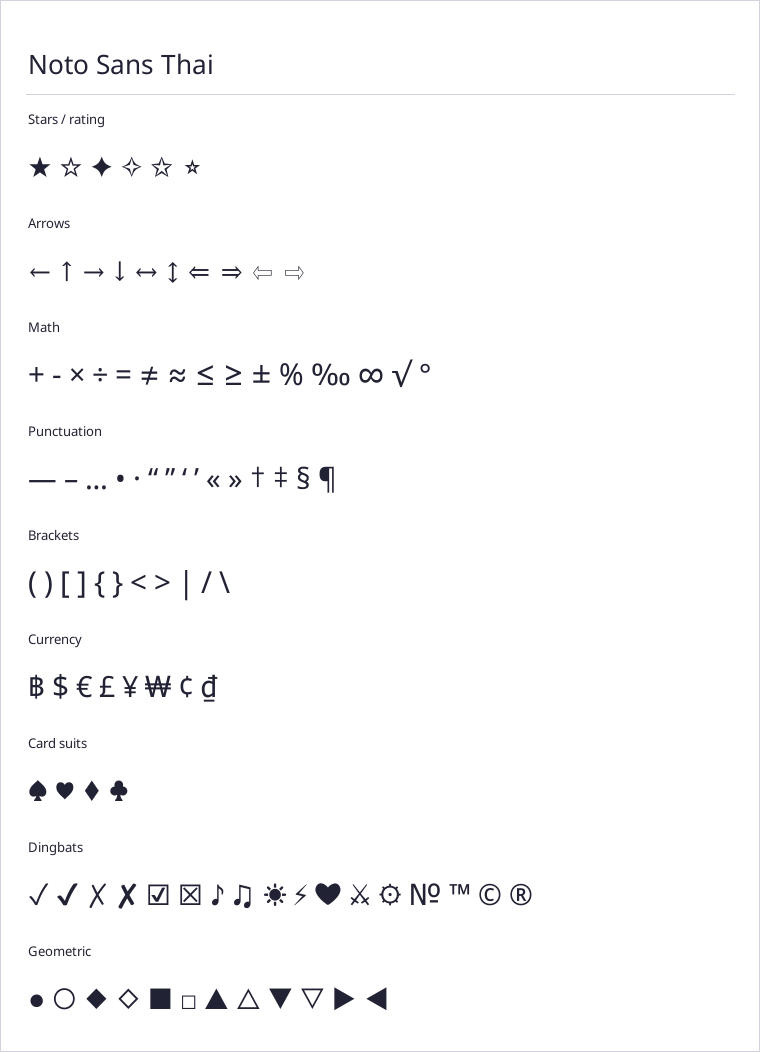 Noto Sans Thai symbols