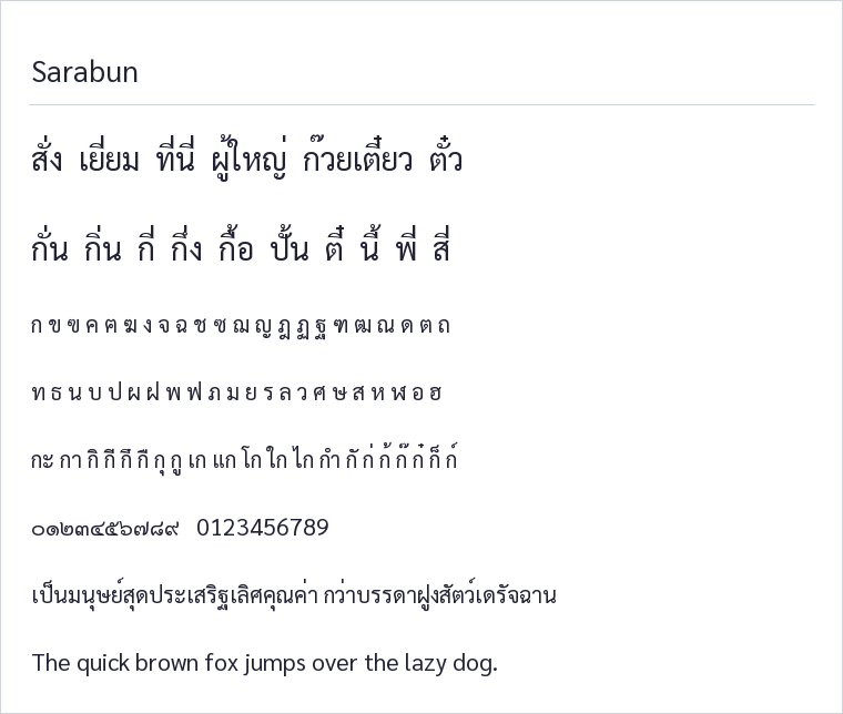 Sarabun specimen